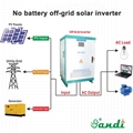 Can Use Solar off grid Inverter Without Battery? Can Use Solar off grid Inverter Without Battery?