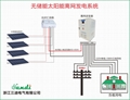 太陽能離網發電系統用30KW無電池離網逆變器450~850VDC