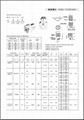 FLARE-IN STYLE PANEL FASTENER ASSEMBLIES PF41 PF42