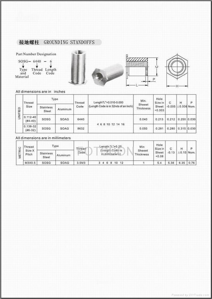 接地壓鉚螺母柱 SOAG SOSG 3