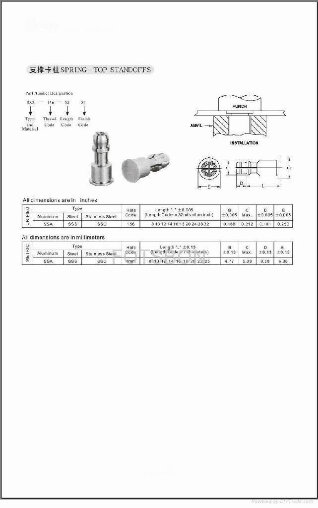 SPRING-TOP STANDOFFS pSSS pSSC pSSA 3