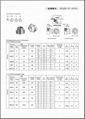 Z-M3-1 Flare-In Nuts Carbon Steel Zinc Plated