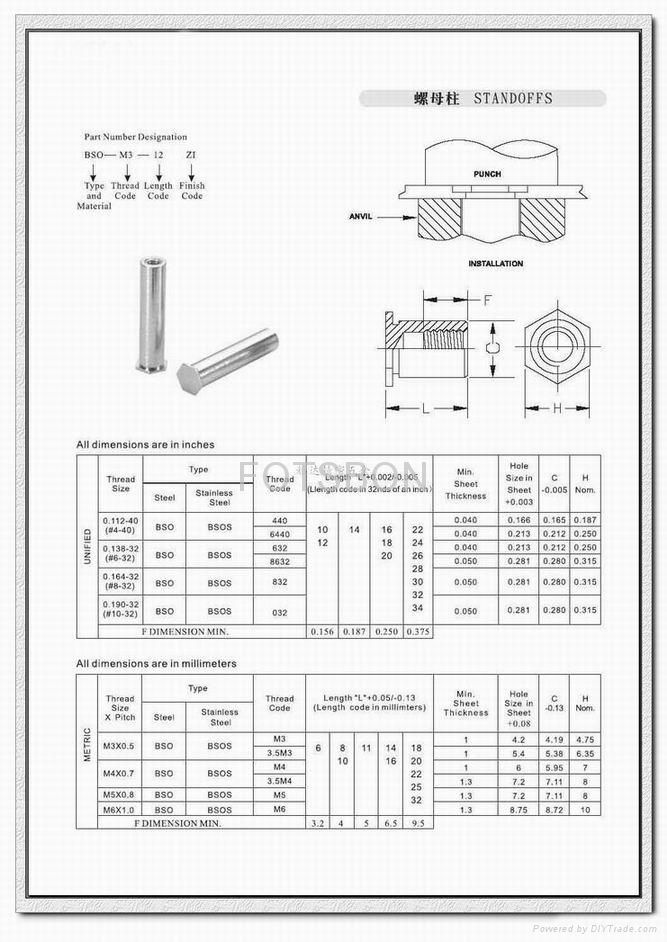 盲孔壓鉚螺母柱BSO  BSOS  BSOA 3