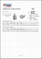 What is a spring dowel (chart), spring dowel main application technology parameter, how to use sprin