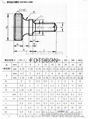 Crown screws knurled screw