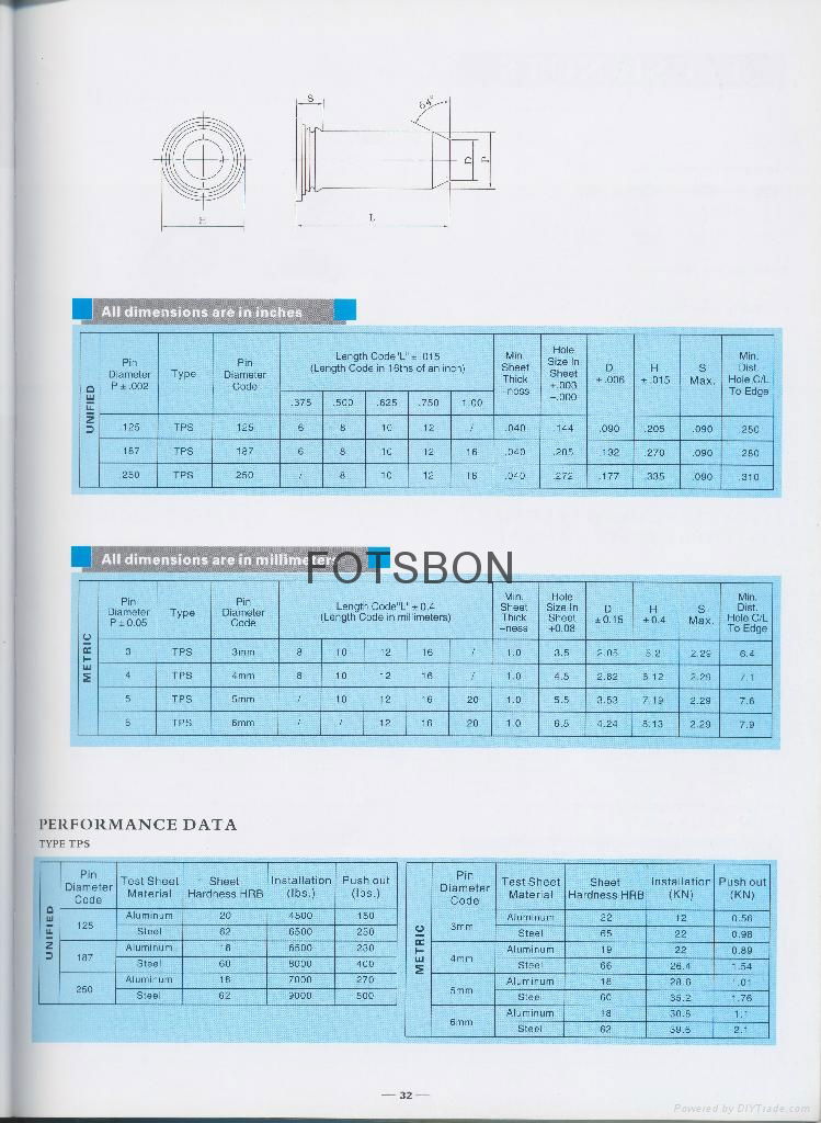 TPS-6MM-12压铆定位销不锈钢导向销用于薄板FOTSBON现货 4