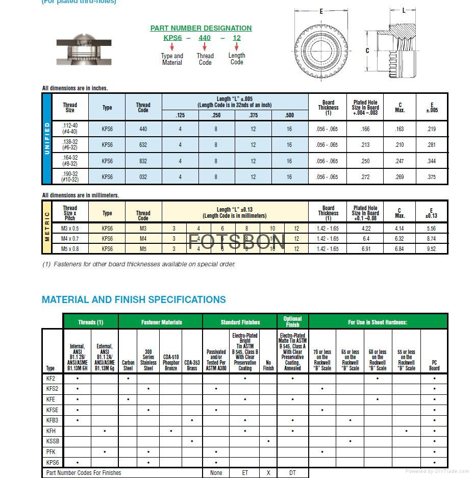 KPS6 self-expanding, Foilgard fastener 5