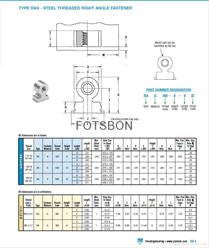 RAA RAS TD TDO self-tapping right andle fastener 5