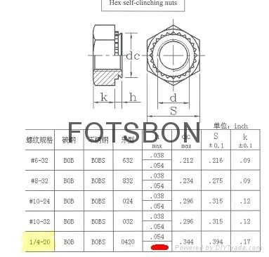 不锈钢六角型压铆螺母HNTS-M6-1 花齿压铆更牢固工厂自营 4