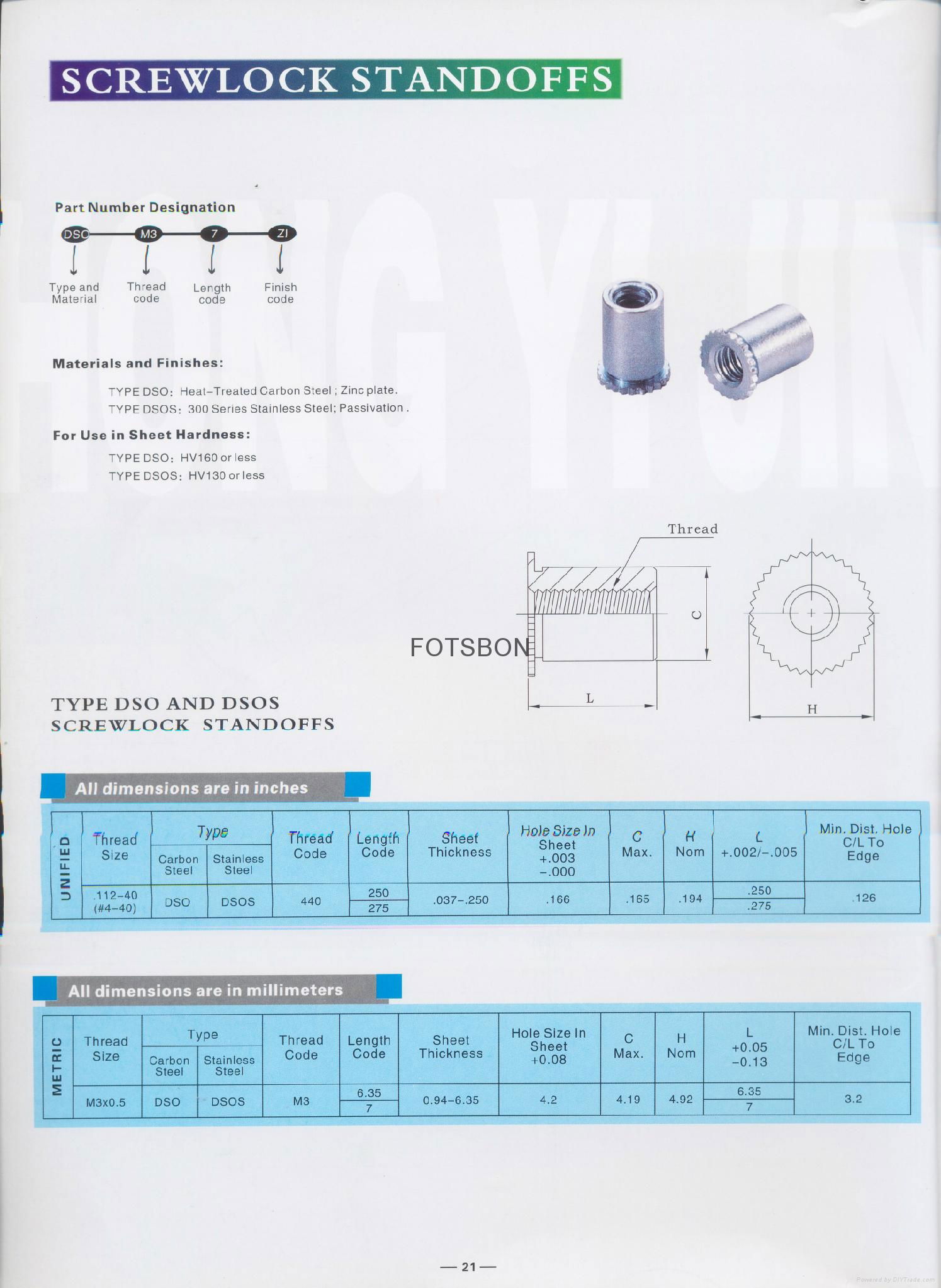 screwlock standoff pDSO pDSOS 5