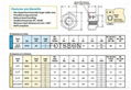 SMTSO-M3-2贴片螺母PCB焊接碳钢镀亮锡可封闭膜编带卷带机载