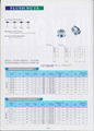 pF-M5-2 FLUSH NUTS  SUS303,PEM standard, in stock