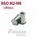 BSO-M3.5-14Self-Clinching Blind Standoff Carbon Steel Zinc Plating