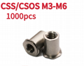 埋頭壓鉚螺柱CSOS-M4-10不鏽鋼材質反向安裝六角頭牢牢緊固