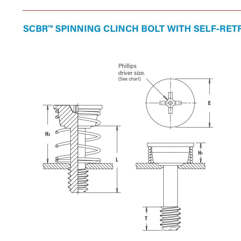 SCBR-M3-12Captive Panel Screws Available With Self-retracting 3