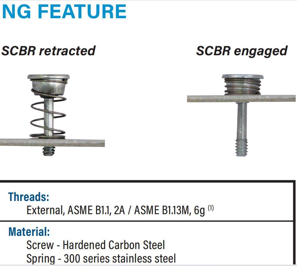 SCBR-M3-12Captive Panel Screws Available With Self-retracting 2