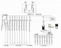 IMD-IM20-H 醫院潔淨手朮室 IFL12C 絕緣監測系統 IMD-IM10-H 1