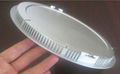 LED Round Panel Light 