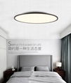 LED Round Panel Light