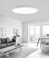 LED Round Panel Light 