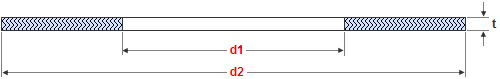 Dimensions of  Non-Metallic Flat Gaskets  ASME B16.21