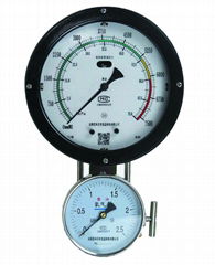 Liquid Level Gauge