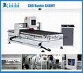 Quick CNC Router  Woodworking machinery K45MT/2030 4