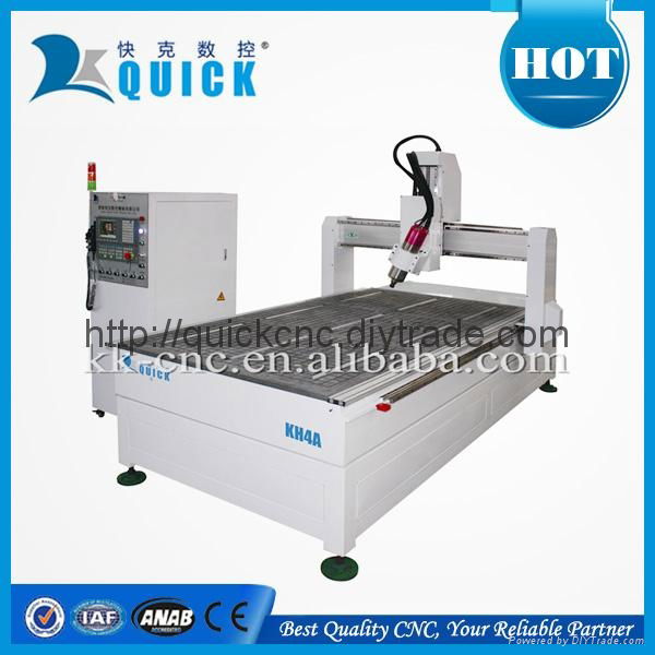 4 Axis CNC Router KH4A