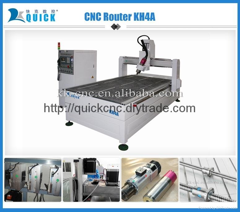 4 Axis CNC Router KH4A 5