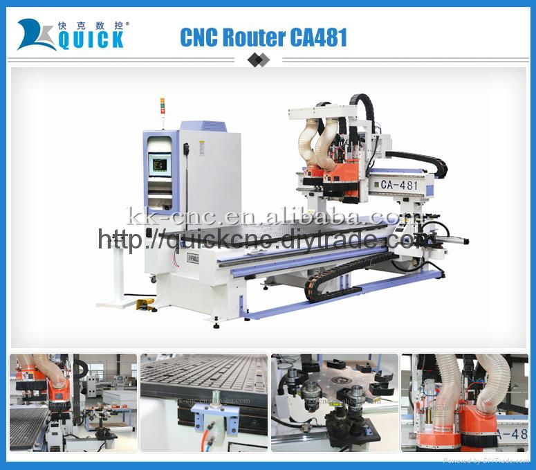 Fulltek CNC Centek Series CA-481 5