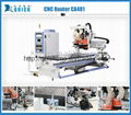 Fulltek CNC Centek Series CA-481 5