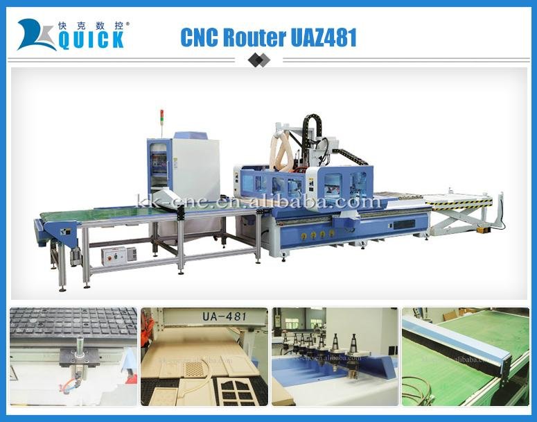 Quick CNC Router CNC engraving machine UAZ-481 5