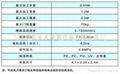 傢具自動噴漆數控門板機 2