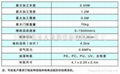 門板數控噴塗機 2