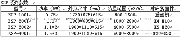 紧固件油雾净化装置 4