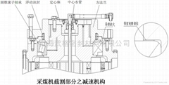 采煤机用浮动油封