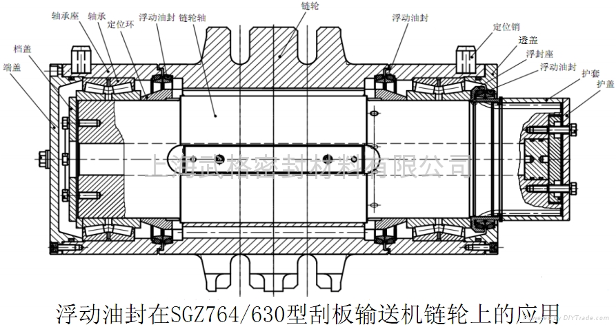 Floating seal used in transporting machine