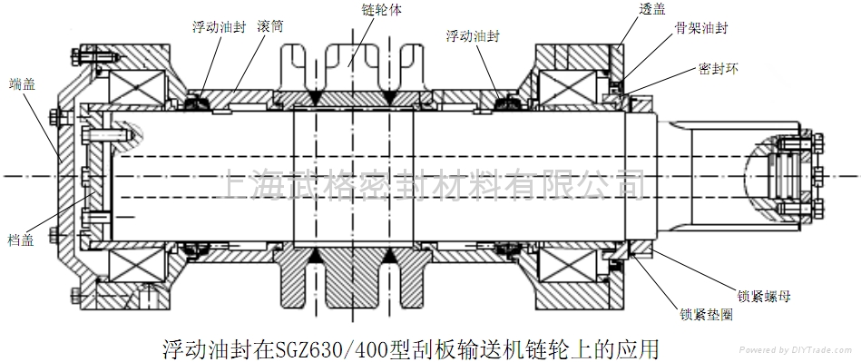 Floating seal used in transporting machine 3