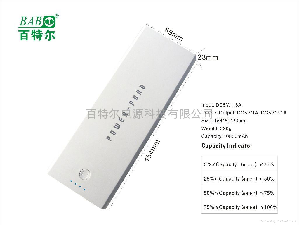 Smart powerbank external battery