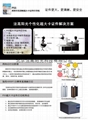 FAGOO P650 Card Printer 4