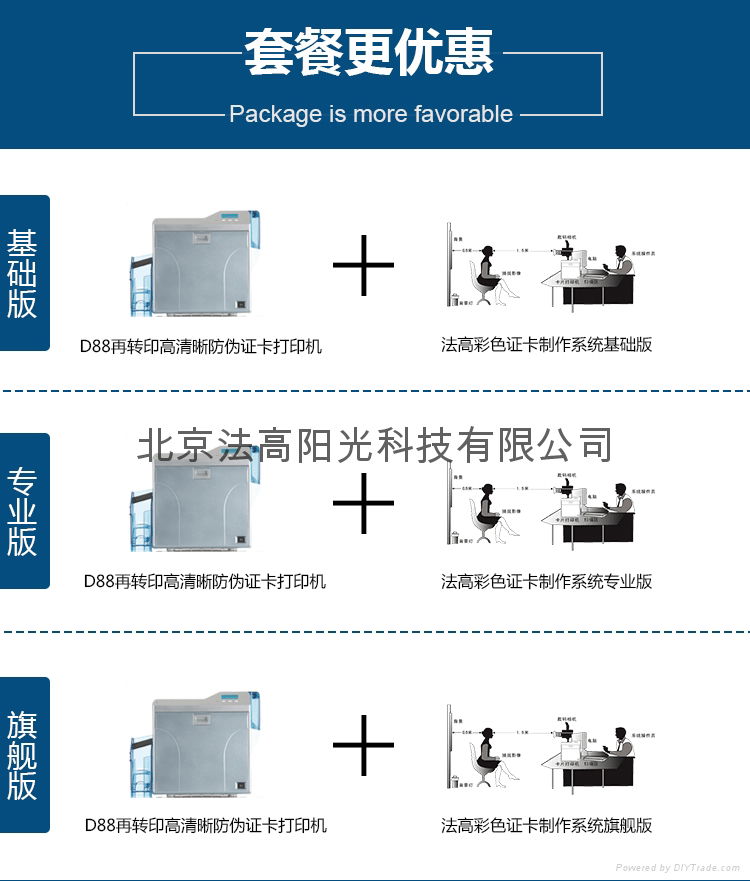 Fagoo P600UV再轉印高清晰証卡打印機 2