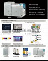 法高D81社保卡打印機 4