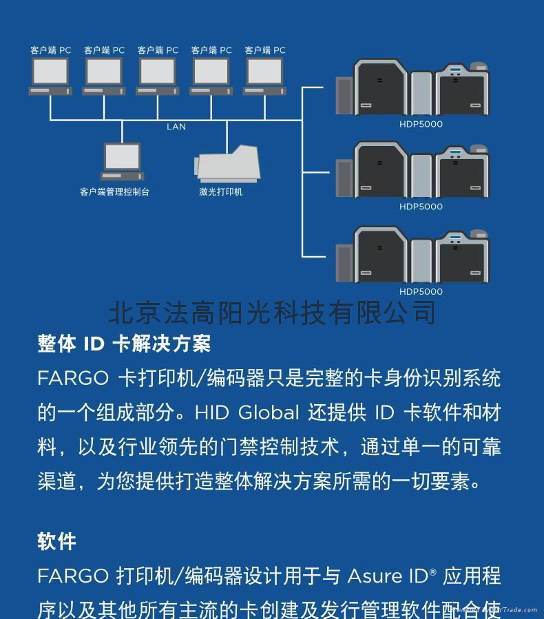 Fargo HDP5000高清晰再轉印証卡打印機 5