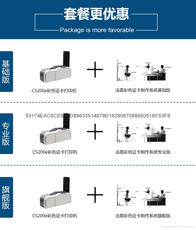 Hiti CS200e多功能彩色証卡打印機 5