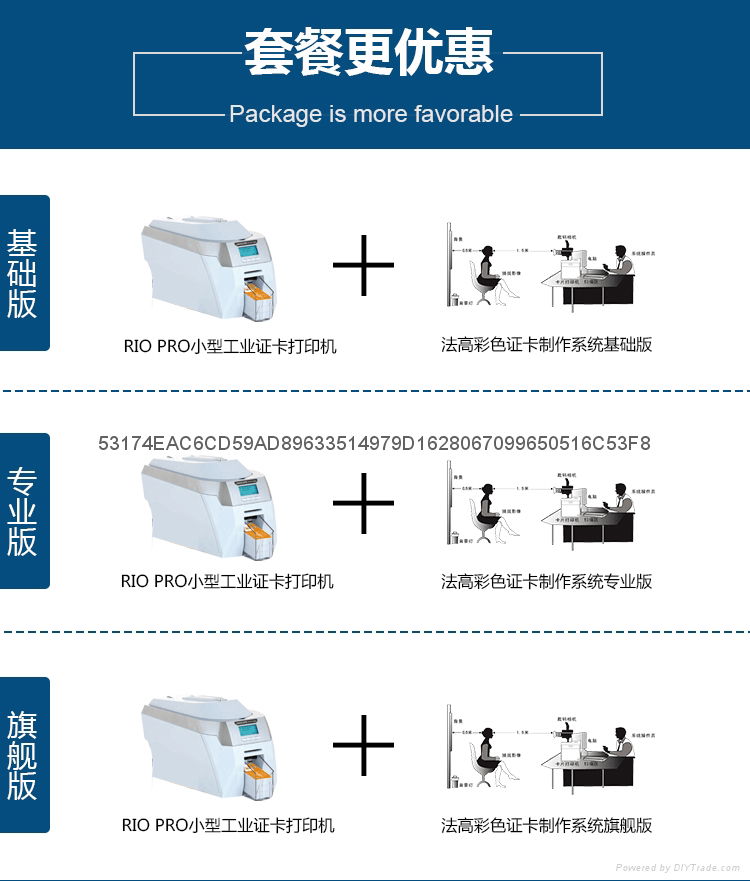 Rio Pro Fagoo小型工業型証卡打印機 4