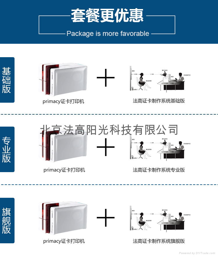 Evolis Primacy多功能高效証卡打印機 4