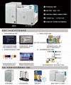 Prima 4 Card Printer 3