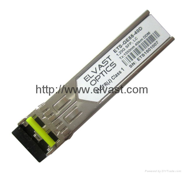 SFP Series