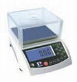 HT series electronic balance