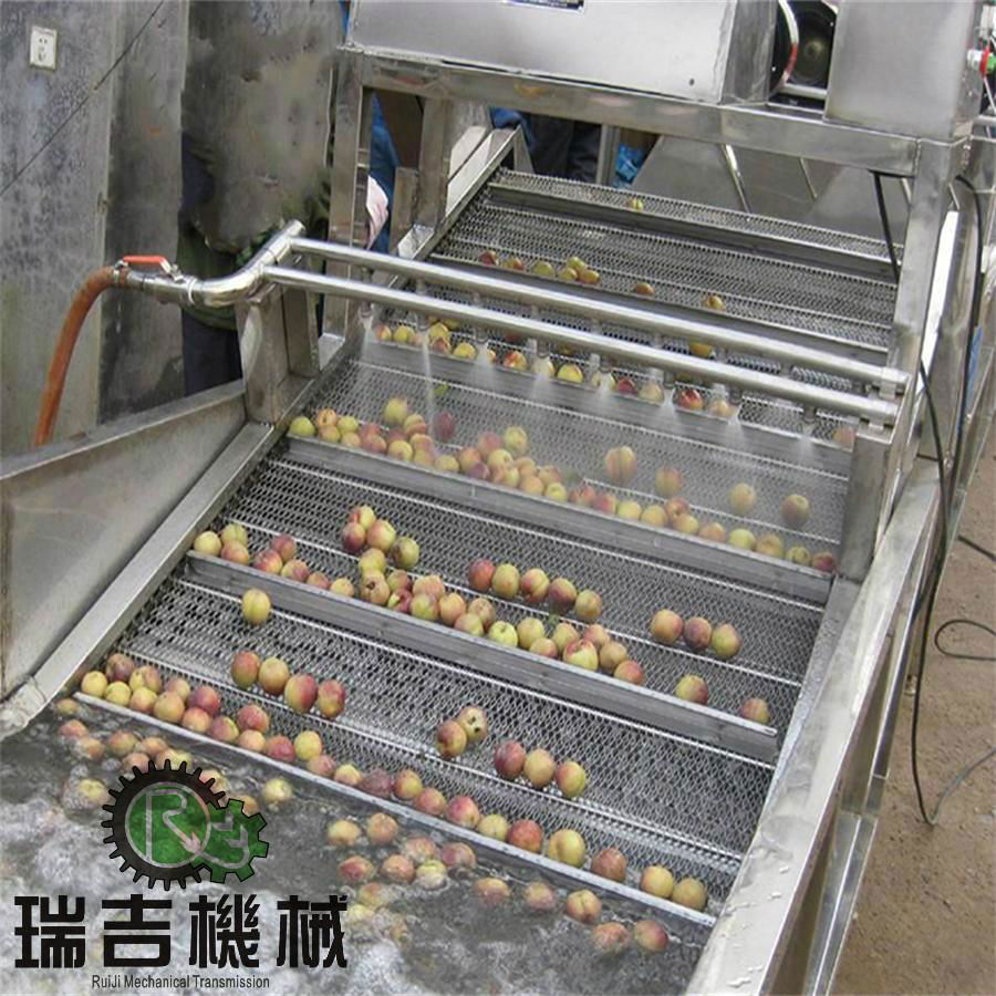 不鏽鋼網帶輸送機 3